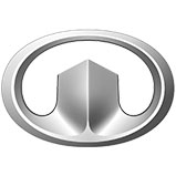 GW